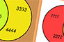 Strategies to improve accessibility for learners with color vision deficiency