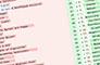How My Students and I (Re)Discovered the Joy of Computing in CS2
