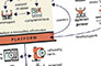 Datafication, Platformization, Algorithmic Governance, and Digital Sovereignty
